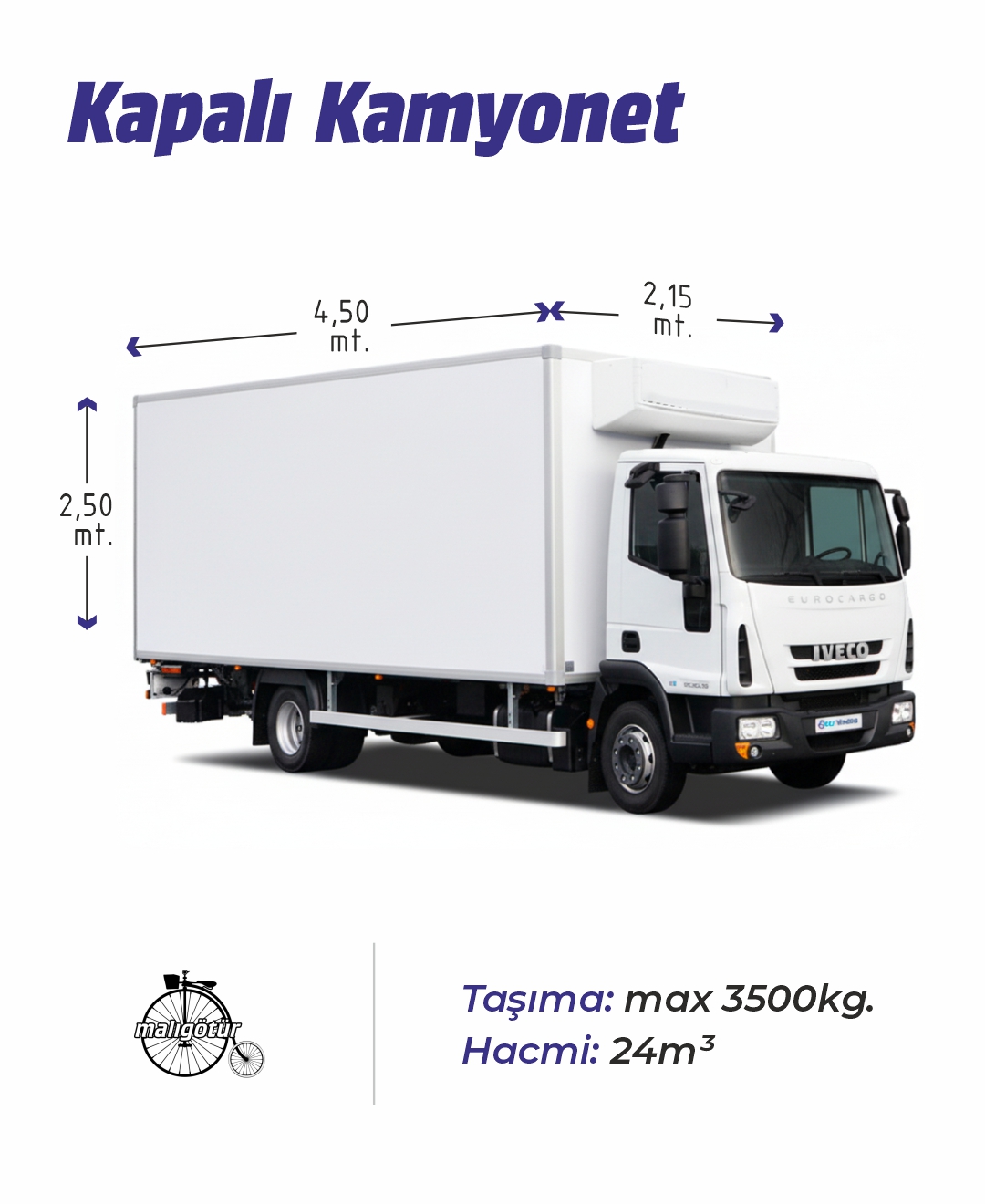 Kapalı Kamyonet
