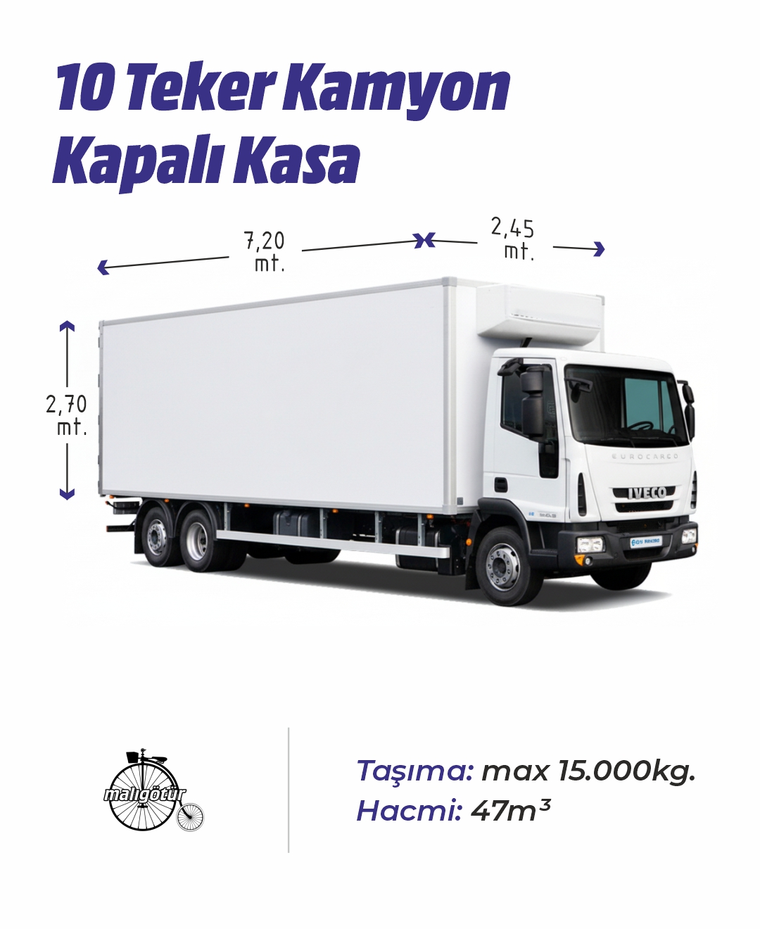 10 Teker Kamyon Kapalı Kasa