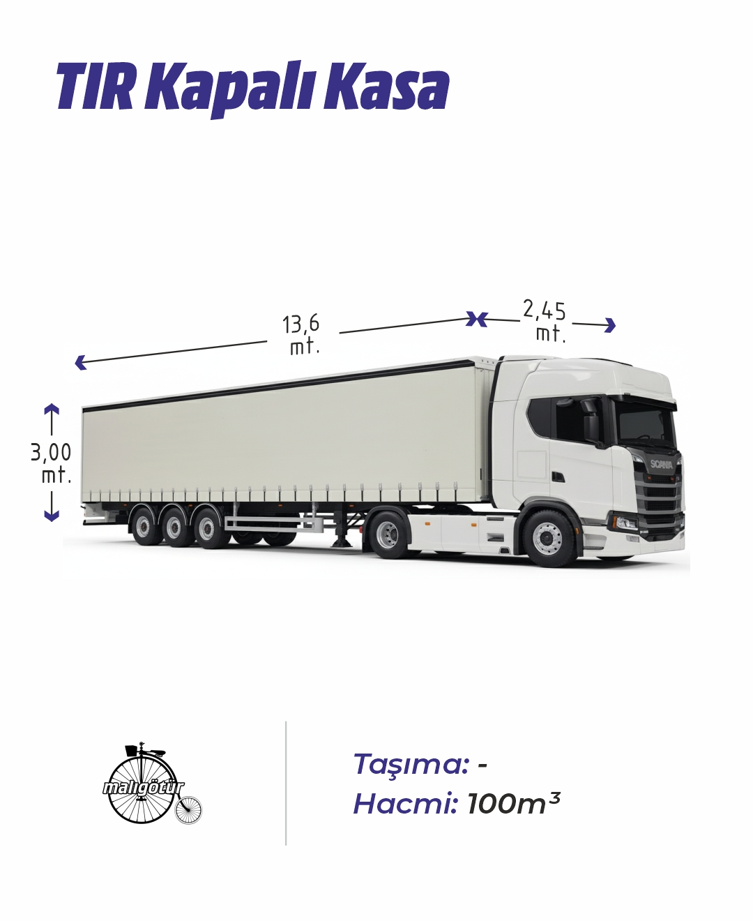 Tır Kapalı Kasa