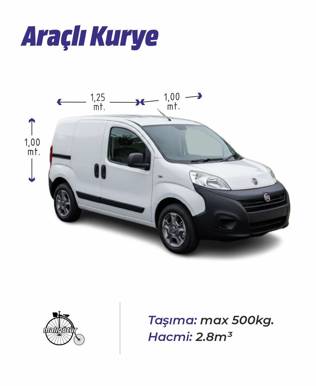 Araçlı Kurye
