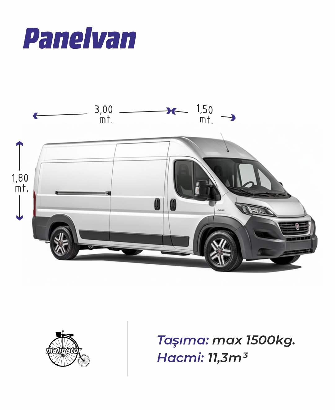 Panelvan